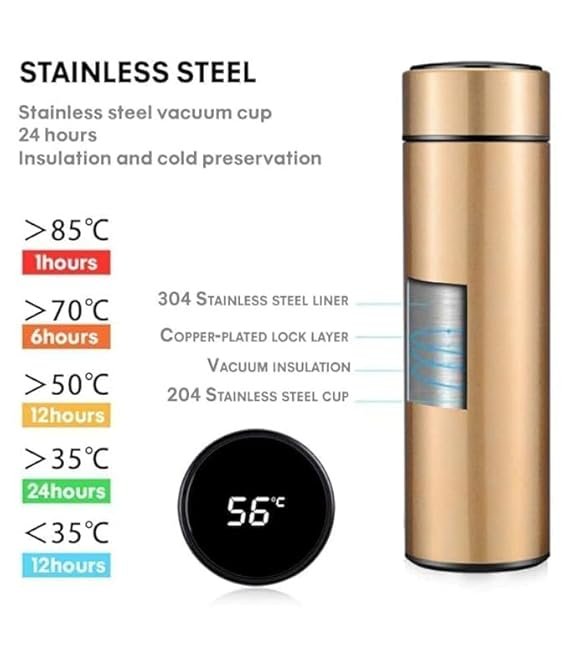 Temperature Bottles with Led Display